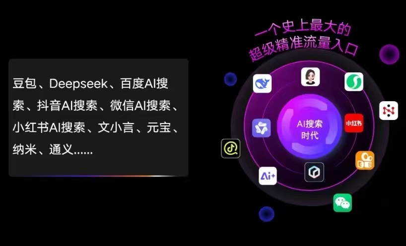 丽水AI智能推广新玩法，抢占搜索时代免费精准客源