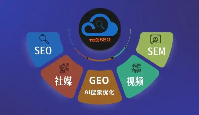 丽水GEO优化：AI智能体时代取代SEO的全新内容优化逻辑
