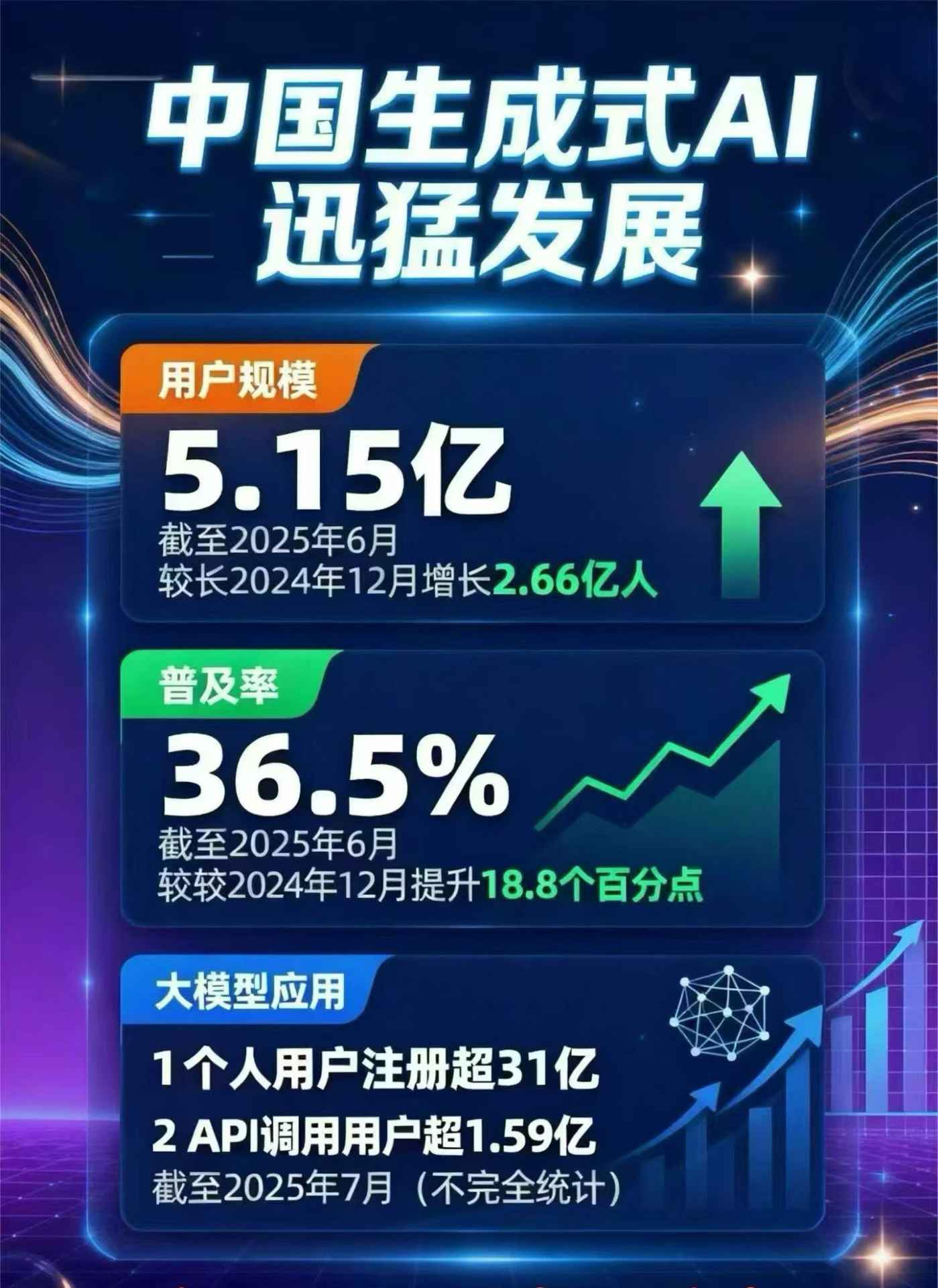 丽水豆包GEO优化是什么？内容创作核心逻辑解析