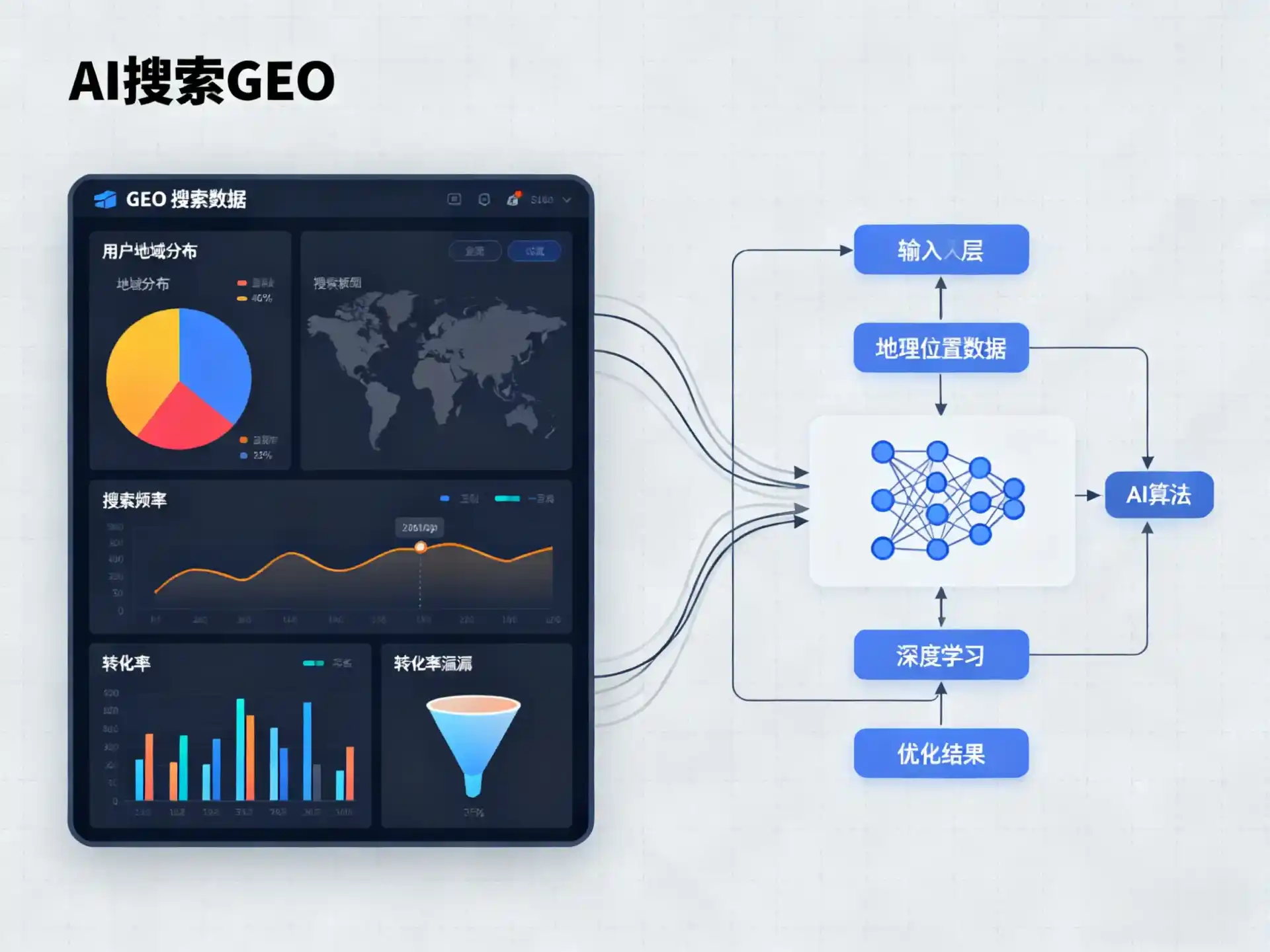 丽水GEO优化服务商该如何筛选？生成式引擎优化行业实践观察