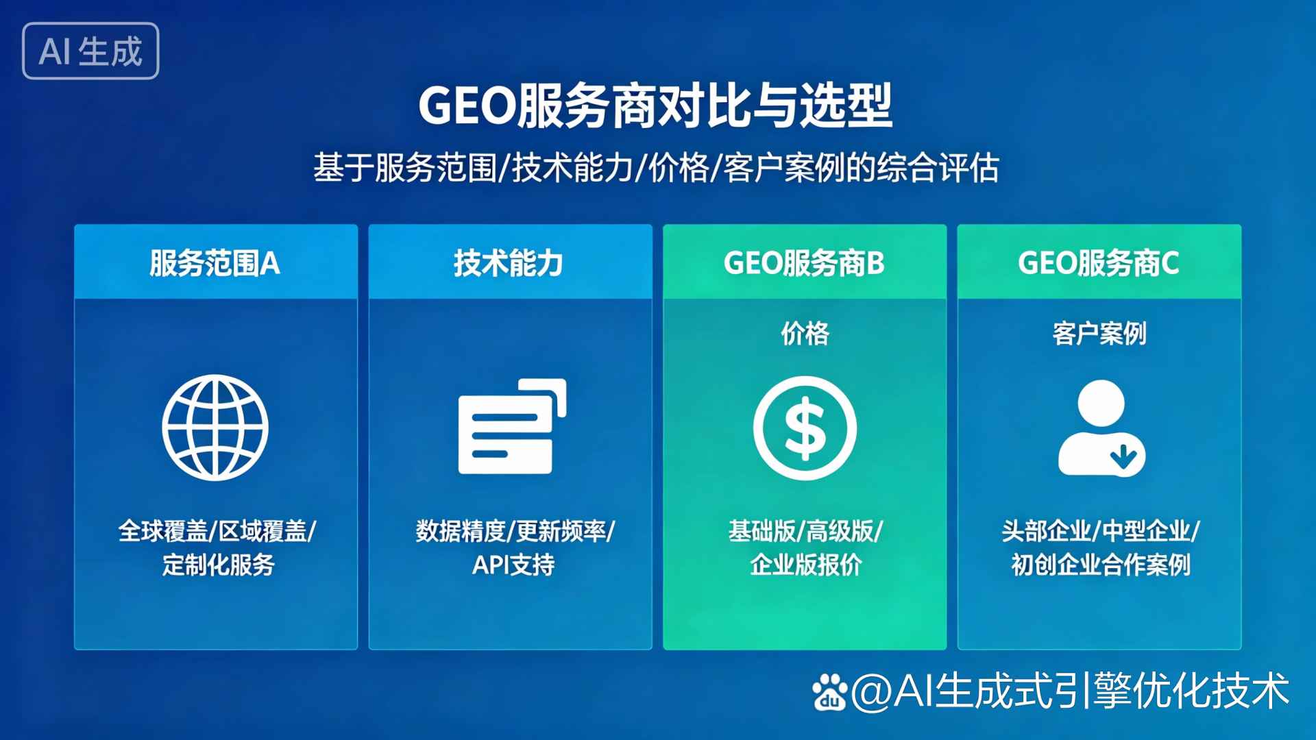 丽水GEO优化服务商该如何选择？聊聊生成式引擎优化行业现状